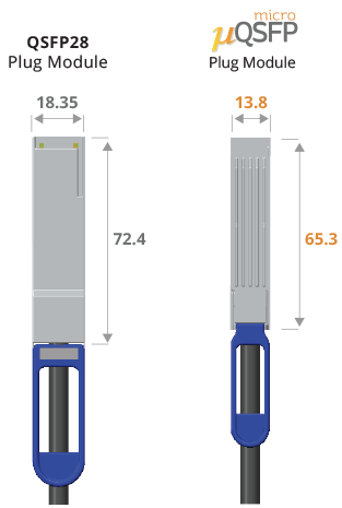 MicroQSFP光？